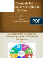 La Teoría de Las Inteligencias Múltiples de Gardner