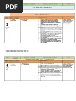 Cuti Tahun Baru 1 January 2019: Week Content Standard Learning Standard Performance Standard Notes