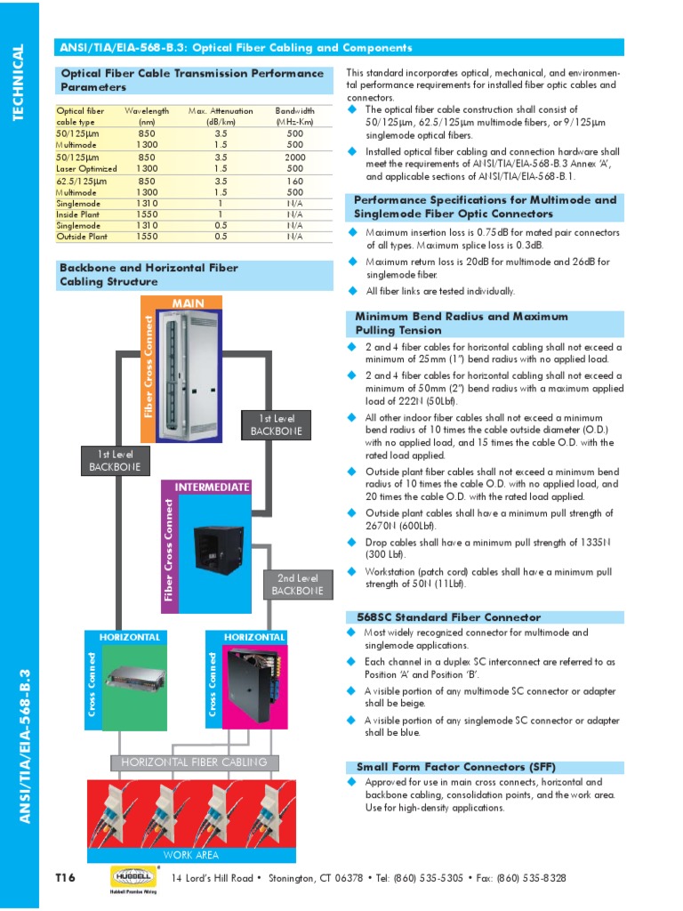 ANSI/TIA/EIA-568-B.3 Fiber Standards | PDF | Optical Fiber ...