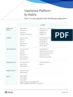 Liferay DXP 7.1 Compatibility Matrix