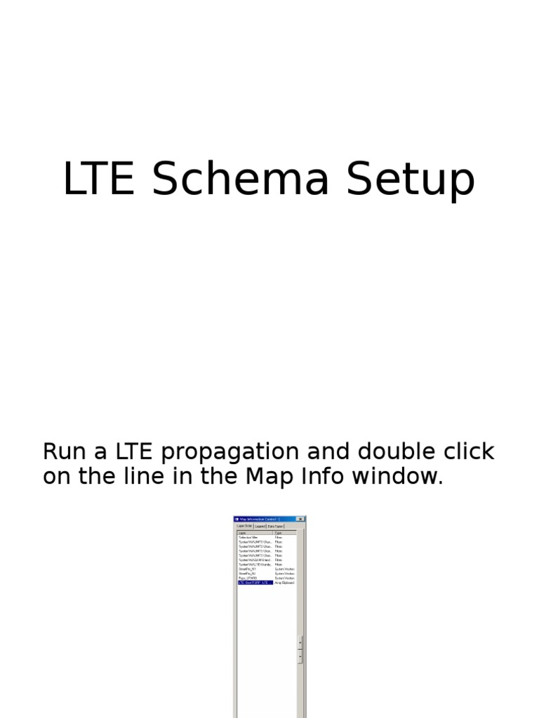 Asset LTESetup | PDF