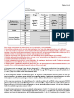 Taller (Sistemas de Ecuaciones Lineales) 1.2 IM-B