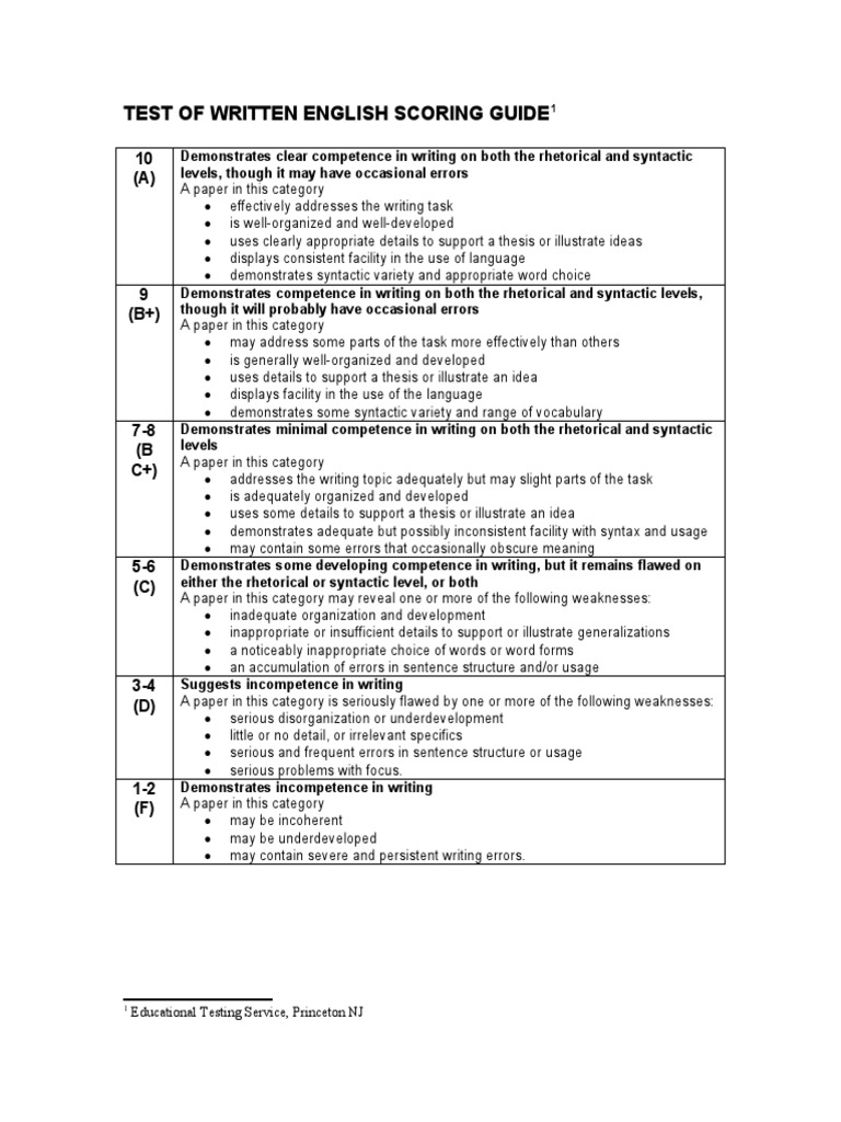 English Writing Scoring Guide | PDF | Syntax | Neuropsychological ...