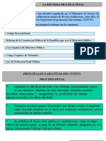 23453001-Esquema-General-de-Apoyo-Para-Clases.ppt