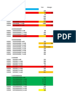 Vsphere Replication