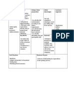 Problem Solution Unique Value Proposition Unfair Advantages Customer Segments