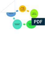 TRABAJO DE  INTRODUCCION  AMBIENTAL  FINAL 5