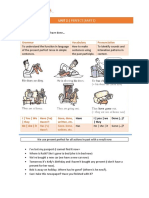 Unit 2 - Perfect (Part 1) : Grammar Vocabulary Pronunciation