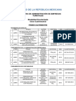 Lic. Administración de Empresas Turísticas Clasificación