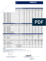 Lista de precios CD Geotextiles Mantos Geodren (00000002) (3) (1).pdf