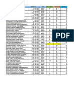 Base de Datos Tallas Quifa PDF