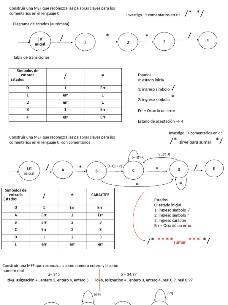 MEF para Reconocer Comentarios en C | PDF | Programación de ...