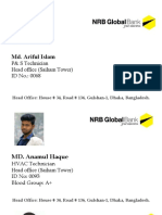 Md. Ariful Islam: P& S Technician Head Office (Saiham Tower) ID No.: 0068