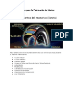 Proceso para La Fabricación de Llantas