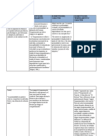 Matriz de Clasificación. Conceptos de Personalidad