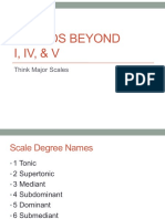 Chords Beyond I, Iv, & V: Think Major Scales