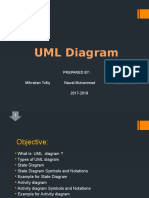UML Diagram: University of Sulaimani College of Commerce IT Department