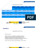 CIENCIAS15 RDE ACT2 T2 Solucionario