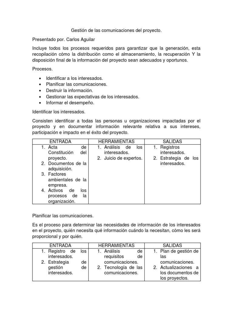 Gestión De Las Comunicaciones Del Proyecto Gerencia Descargar