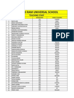 Teachers List PDF