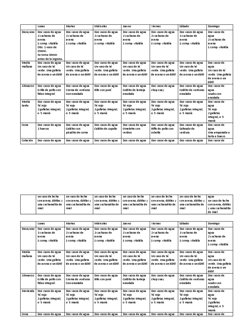 Plan Semanal de Comidas y Bebidas | PDF | ensalada | Cocina