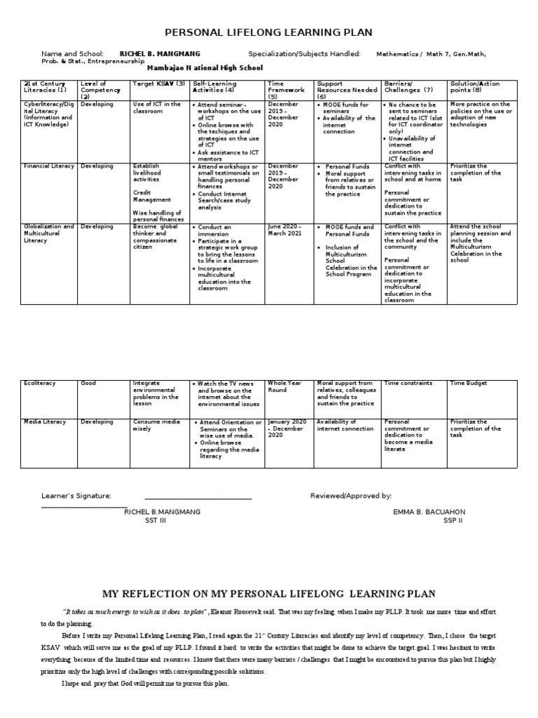 Assignment No 1 - PLLP Matrix | PDF | Information And Communications ...
