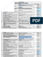 Clamoxyl - FR PIL - Doc - Eng