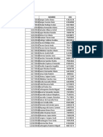 Base de Datos de Pacientes Del C.S La Victoria I Fecha Nombre DNI