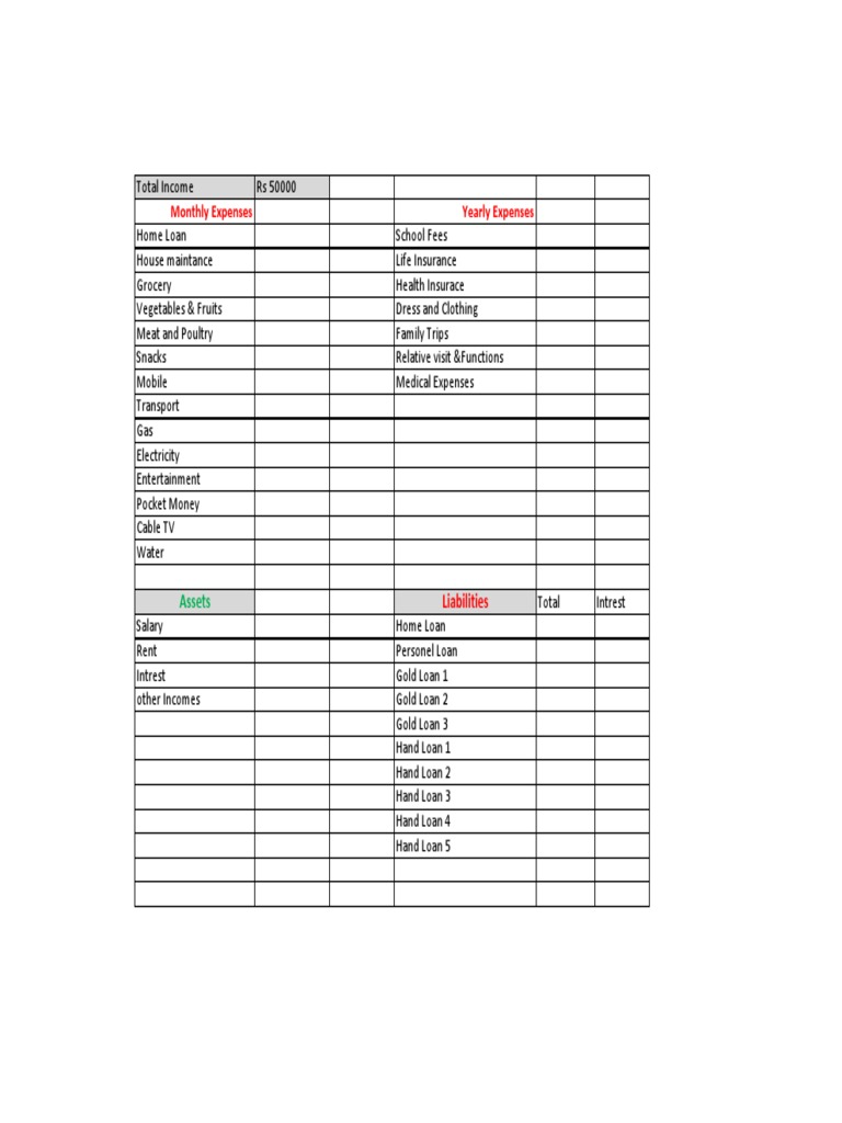Monthly Income and Expense Breakdown | PDF