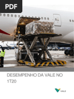 Vale Ifrs 1q20 p