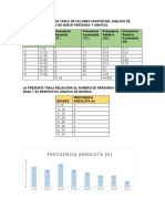 Actividad 3