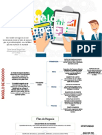 Modelo de Negocio Mapa Conceptual