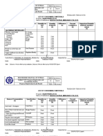 Procedures Manual On Utpras Unified TVET Program Registration and Accreditation System Program Registration (Land-Based)