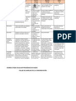 Criterios de evaluación para programas de radio