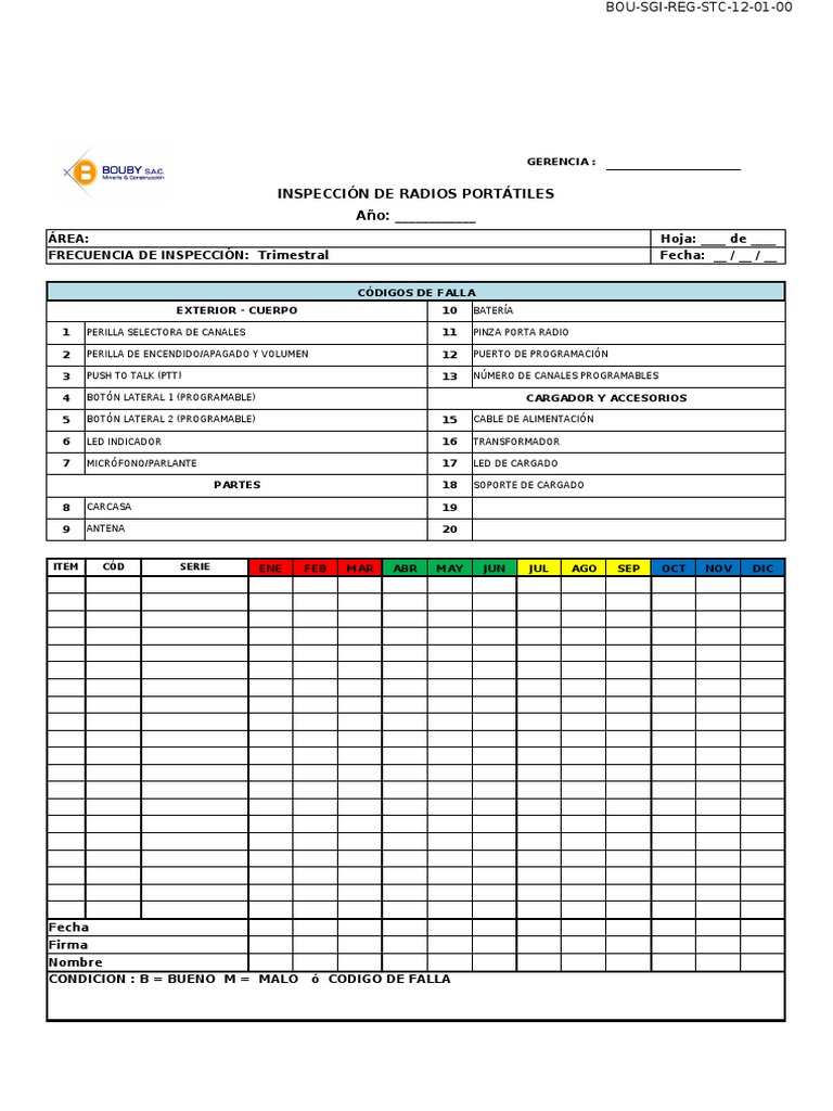 Inspection Checklist for Portable Radios PDF