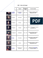 47829681-HISTORIA-DE-PORTUGAL-COMPLETA-PARA-IMPRIMIR-4ºANO.pdf