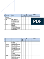 Contoh Form Review Artikel 2020 - Terbaru