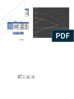 Diagrama de Int Ejmplo 1