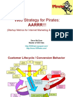 Web Strategy Pirates