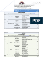 Concours Doctorat 2017