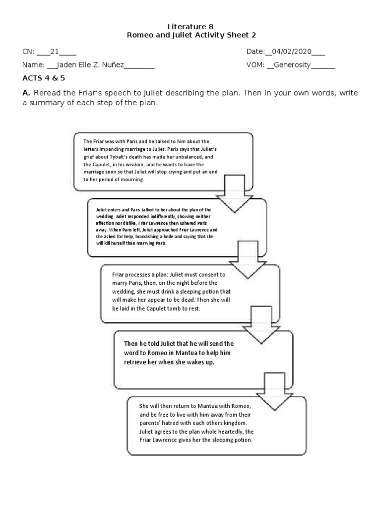 A. Reread The Friar's Speech To Juliet Describing The Plan. Then in