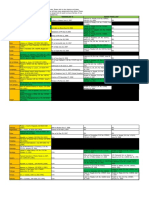 Assignment of Cases