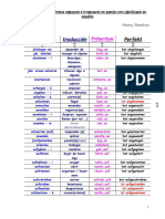 Lista básica Verbos Perfekt August 2019