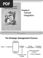 Strategic Managmentt