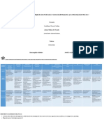 Evidencia#5 AA4 Cuadro Comparativo Instrumentos para La Realizacion Del Diagnostico PDF