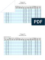 CFD T48400 ANEXO 1 PROPIEDADES.pdf