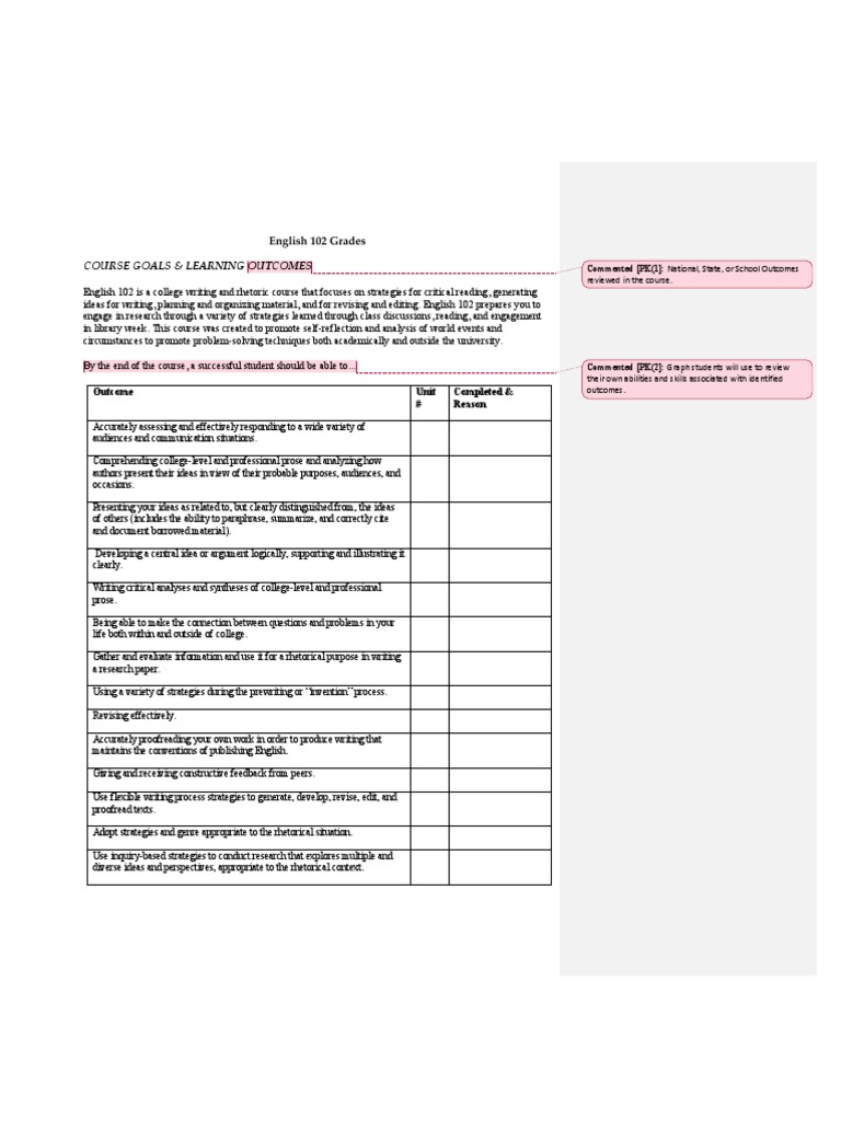 English 102 Grades Pdf Rhetoric Teaching