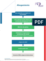 Poster SpecCircs Drowning Algorithm SPA V20160216 HRES