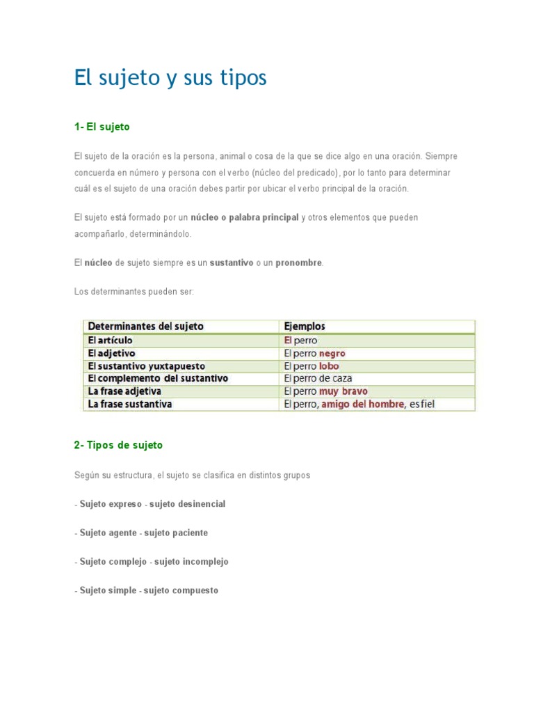 Tipos de Sujeto en Oraciones | PDF | Asunto (gramática) | Verbo