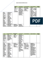 Analisis SKL Matematika 11